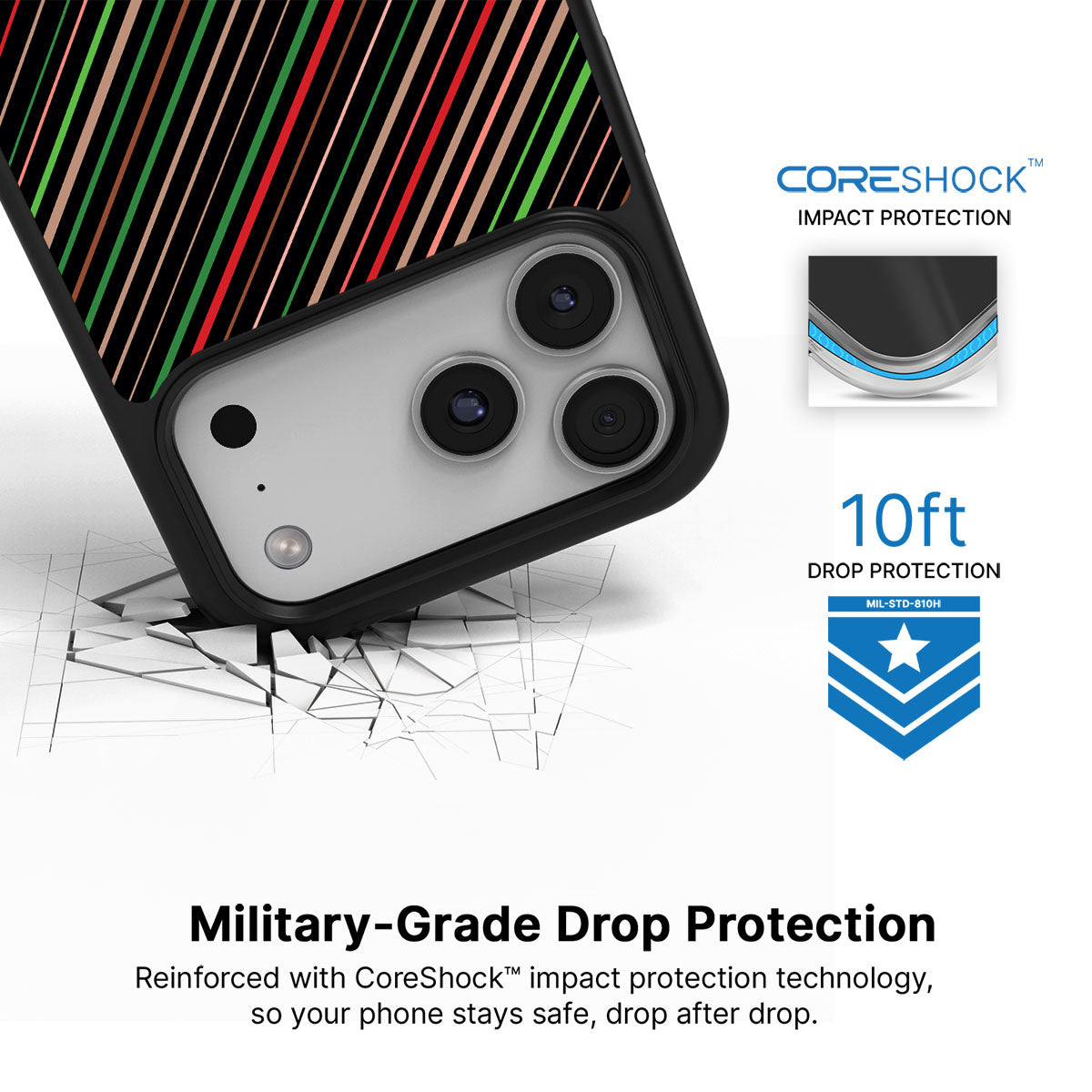 Festive Code - iPhone 17 Pro Case #case type_core (magsafe), #case type_core (non magsafe)