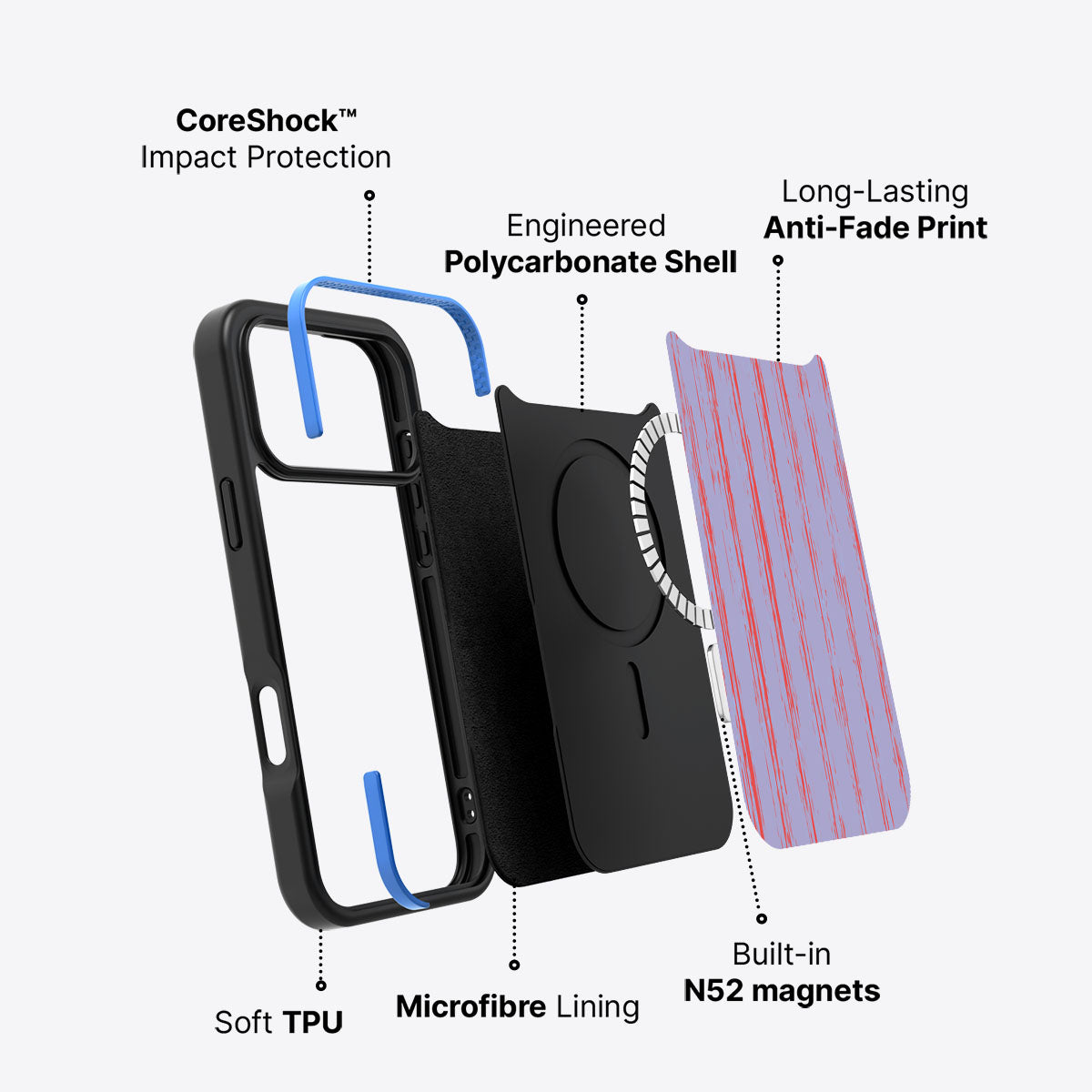 Flare Guns - iPhone 17 Pro Case #case type_core (magsafe)