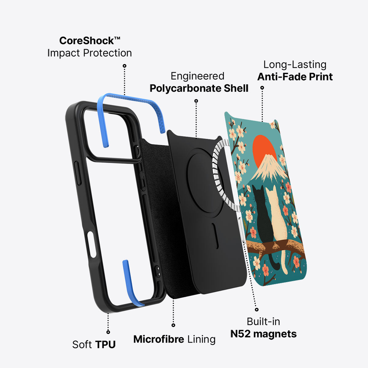 Fuji Cats - iPhone 17 Pro Case #case type_core (magsafe)