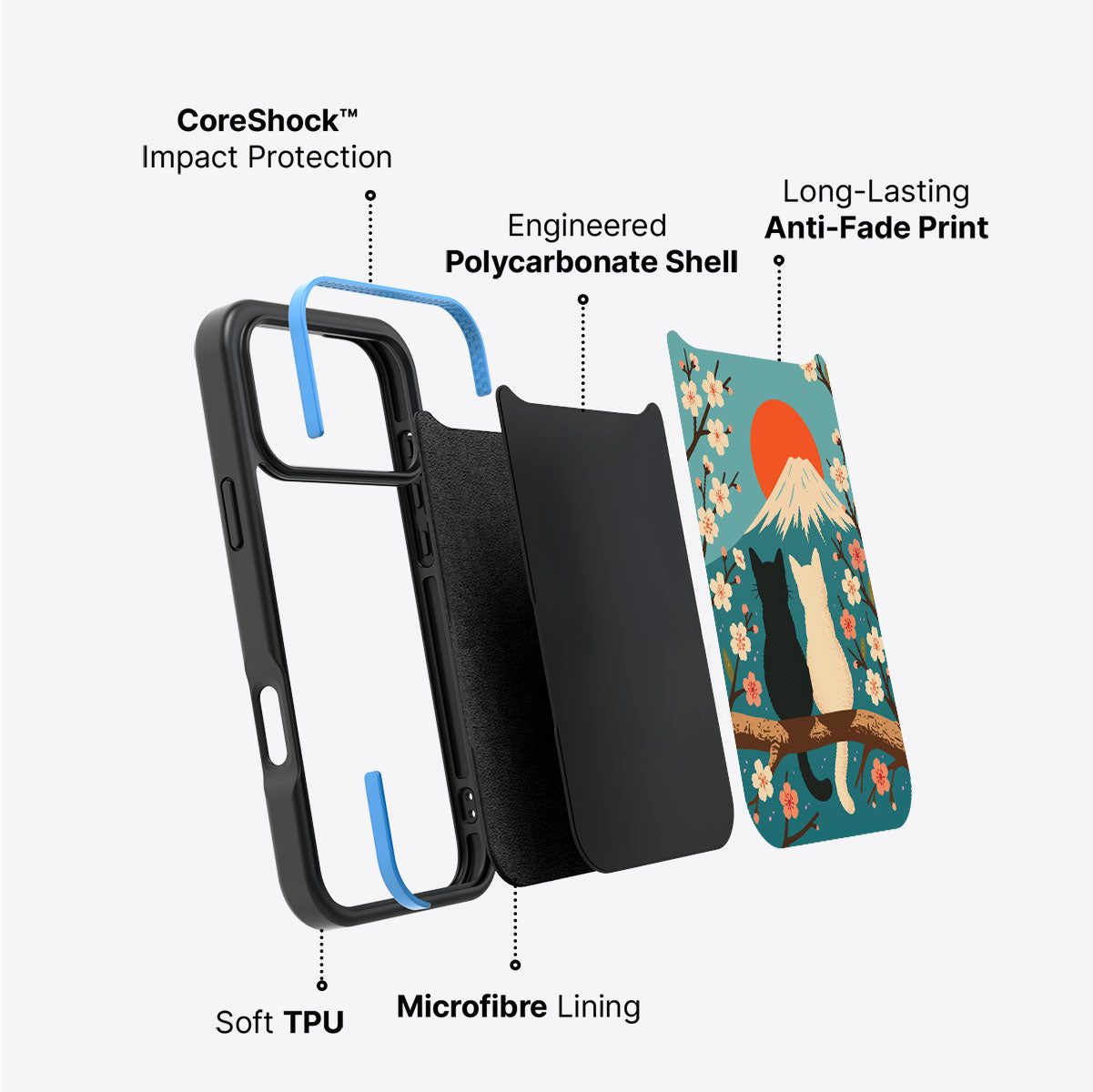 Fuji Cats - iPhone 17 Pro Case #case type_core (non magsafe)