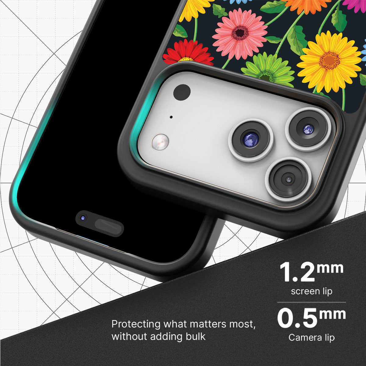 Gerbera Bloom - iPhone 17 Pro Case #case type_core (magsafe), #case type_core (non magsafe)