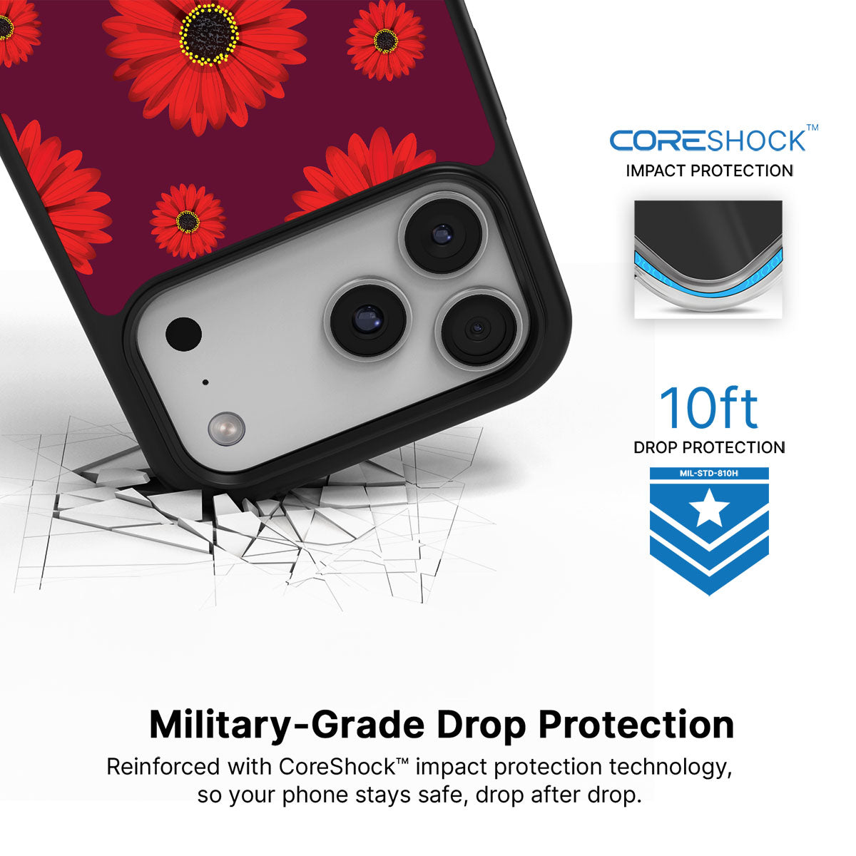 Gerbera Daisy - iPhone 17 Pro Case #case type_core (magsafe), #case type_core (non magsafe)