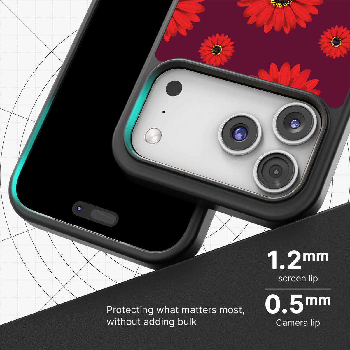 Gerbera Daisy - iPhone 17 Pro Case #case type_core (magsafe), #case type_core (non magsafe)