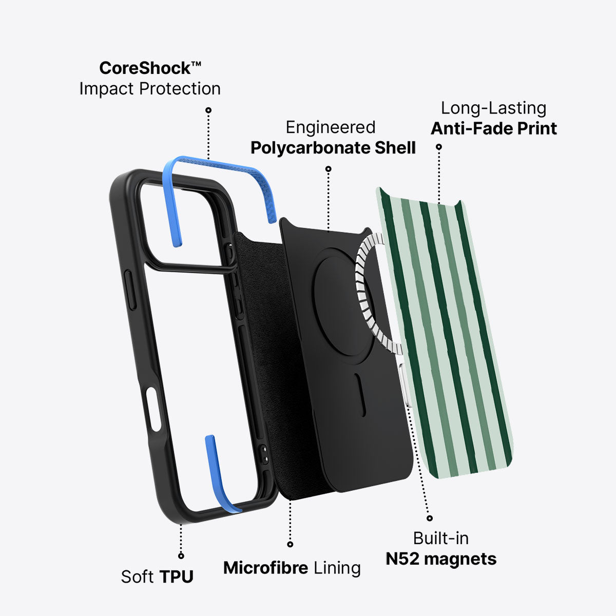 Green Watercolor Stripes - iPhone 17 Pro Case #case type_core (magsafe)