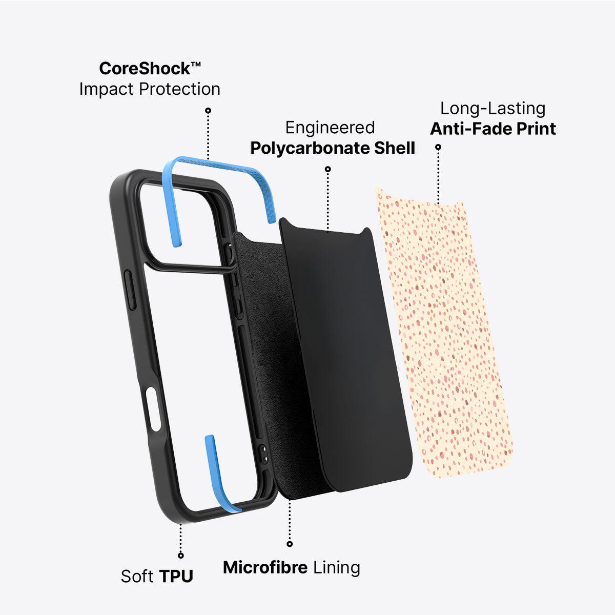 Honey Petal - iPhone 17 Pro Case #case type_core (non magsafe)