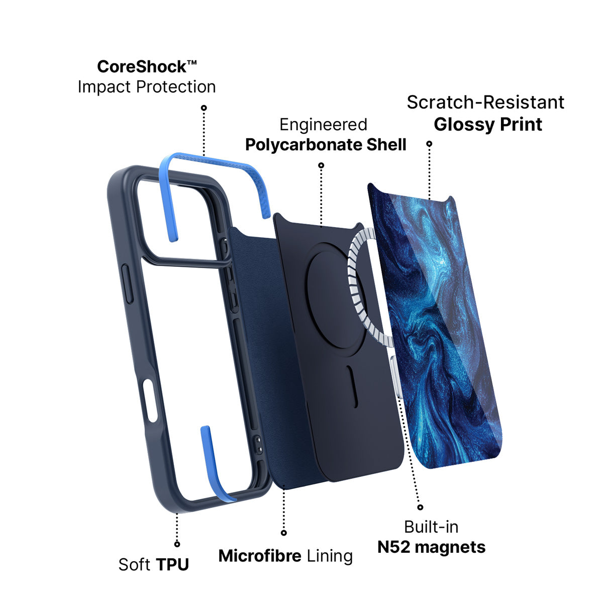 MagSafe case construction – Indigo Impasto phone case
