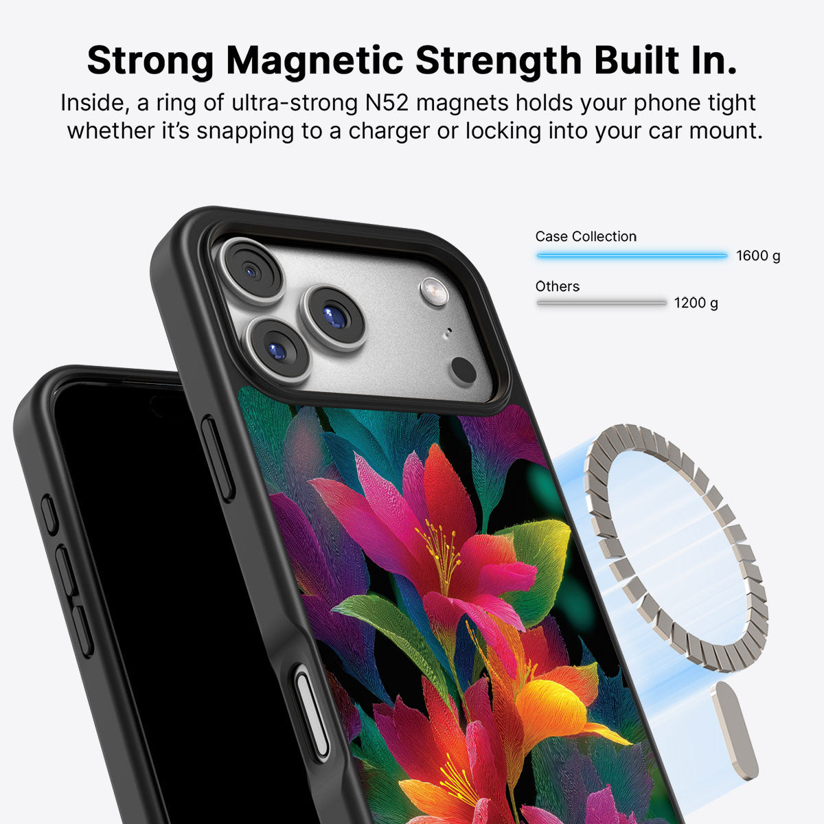 Floral Designer iPhone 17 Pro Case – Jungle Bloom | MagSafe