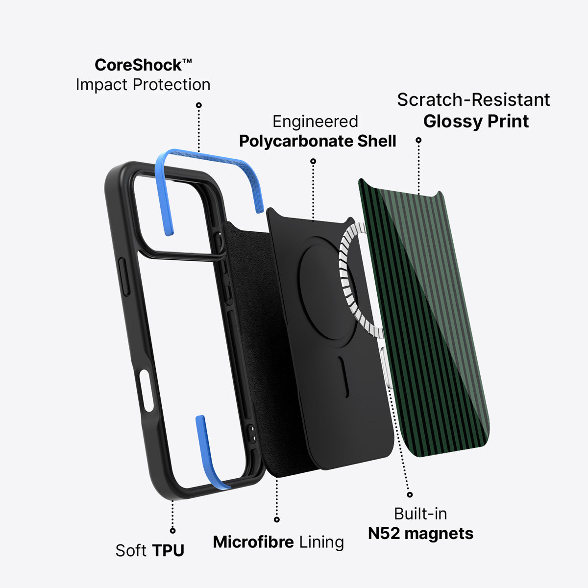 Green Stripe iPhone 17 Pro Case – Jungle Rule | MagSafe