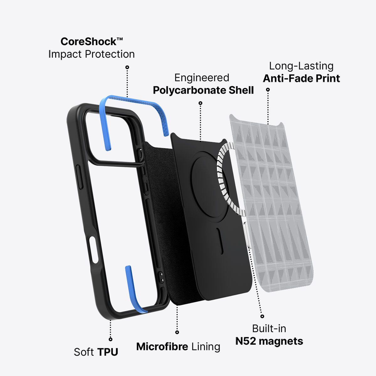 Modern Kilim - iPhone 17 Pro Case, #case type_core (magsafe)