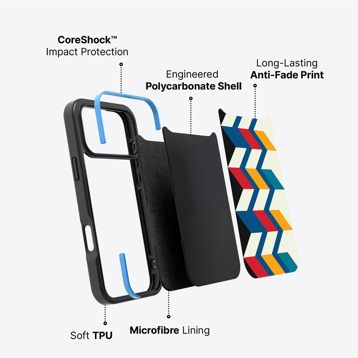 Morrocan Walk - iPhone 17 Pro Case #case type_core (non magsafe)