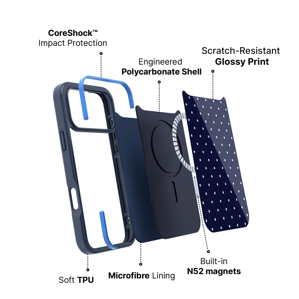 MagSafe case construction – Navy Whisper phone case