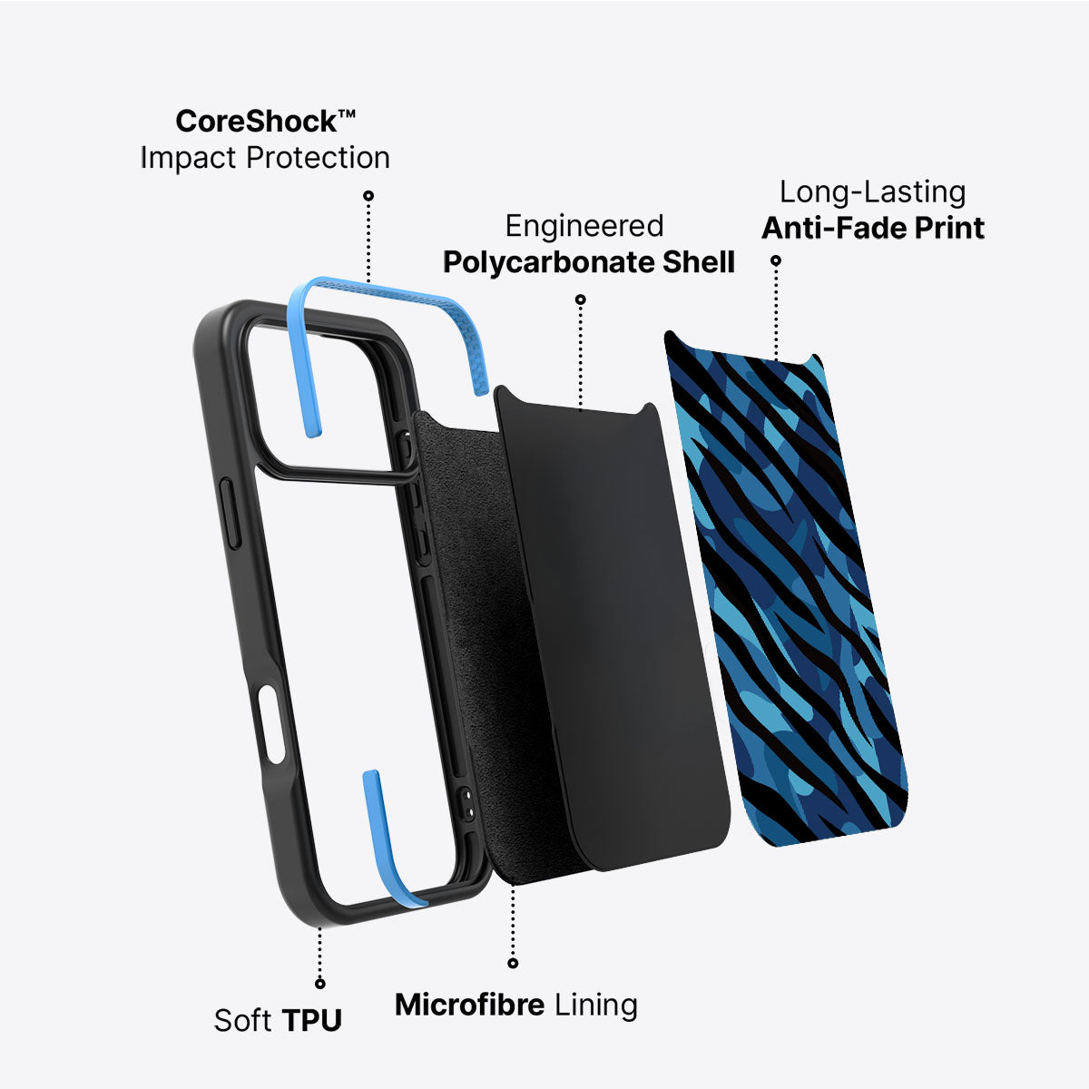 Ocean Camo - iPhone 17 Pro Case, #case type_core (non magsafe)
