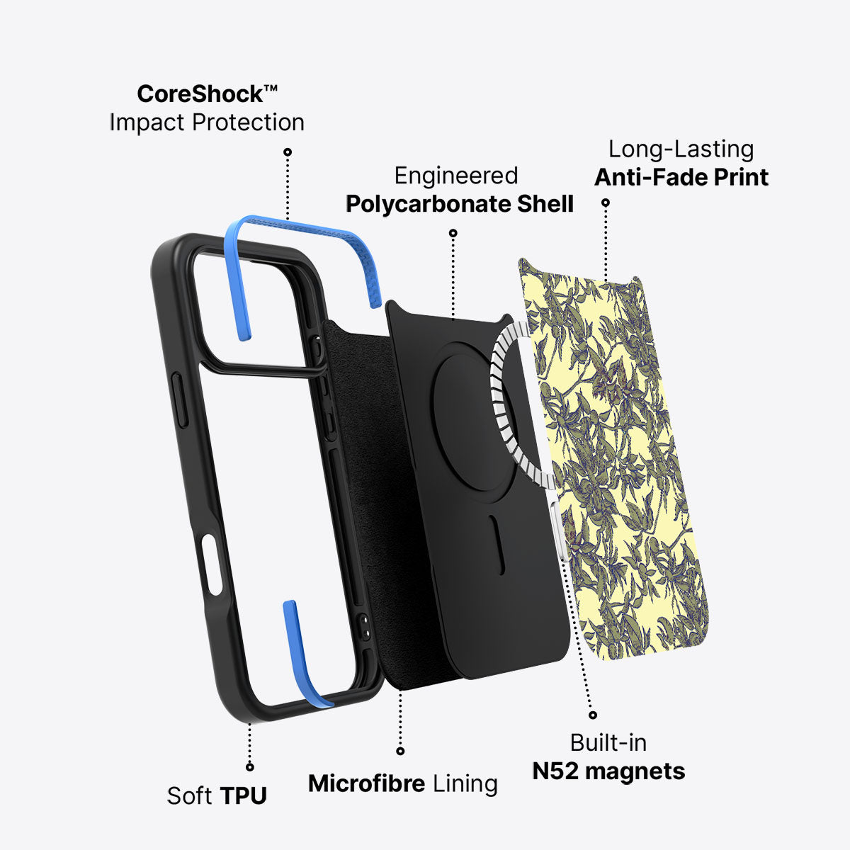 Picking Olives - iPhone 17 Pro Case #case type_core (magsafe)