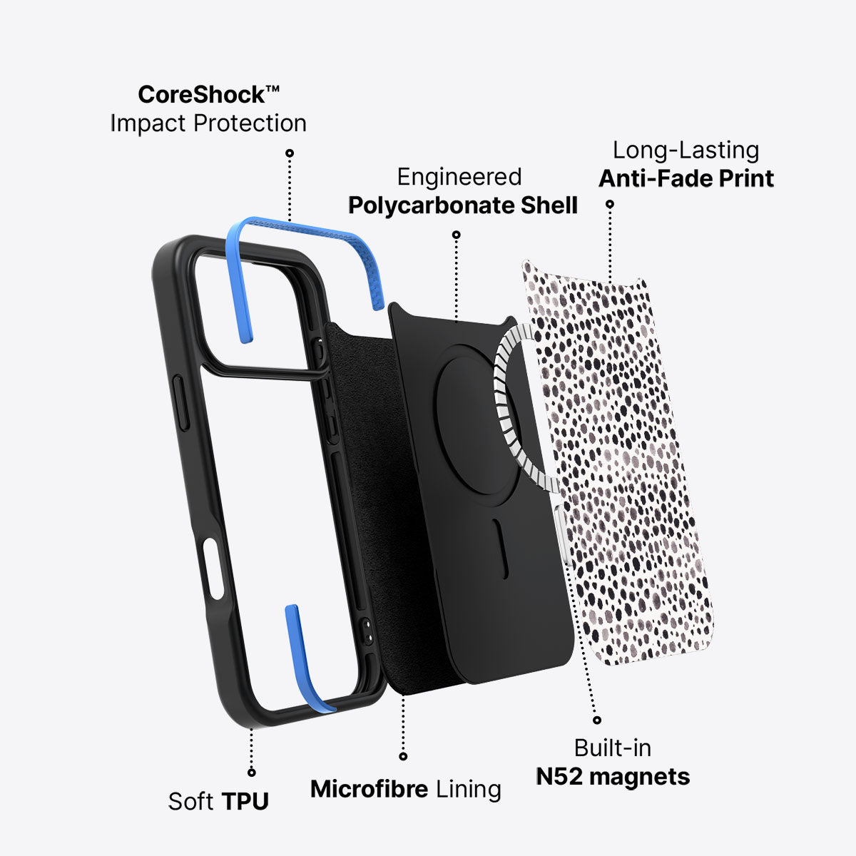 Rain Dance - iPhone 17 Pro Case, #case type_core (magsafe)