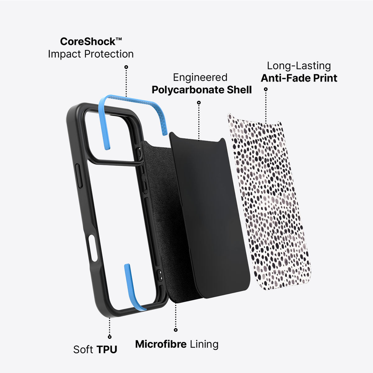 Rain Dance - iPhone 17 Pro Case, #case type_core (non magsafe)