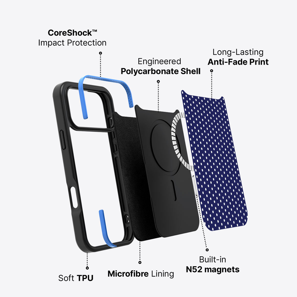 iPhone 17 Pro case construction – Rainy Sky phone case