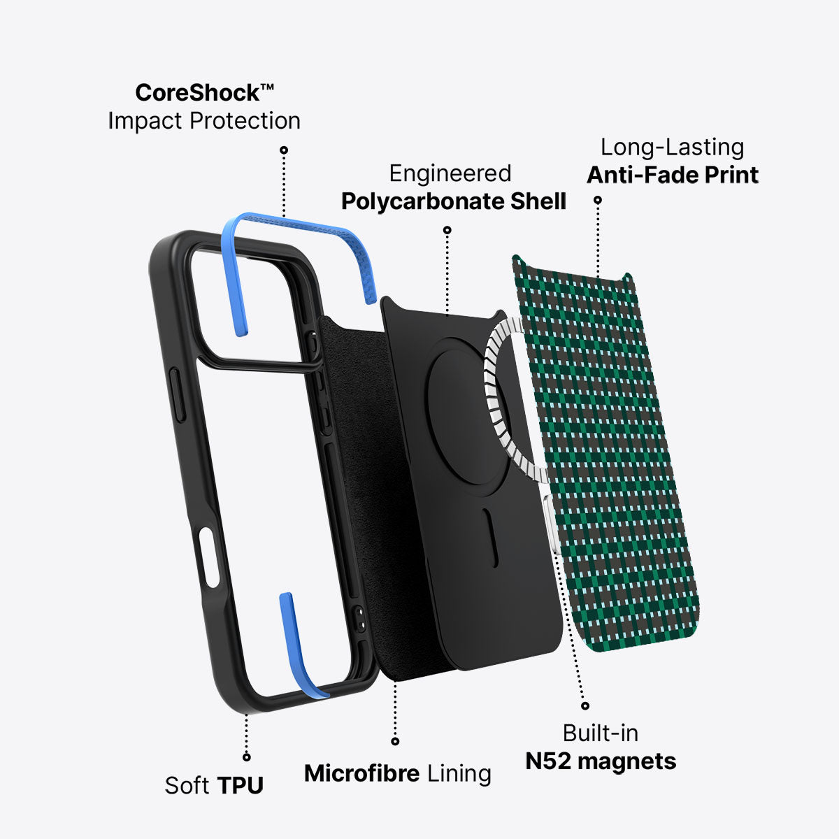 Sea of Emeralds - iPhone 17 Pro Case #case type_core (magsafe)