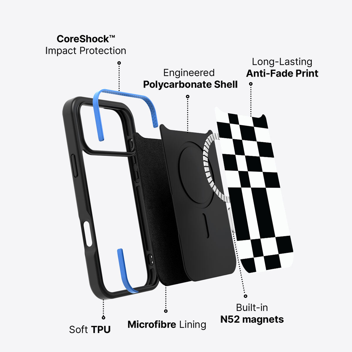Skewed Checks - iPhone 17 Pro Case #case type_core (magsafe)