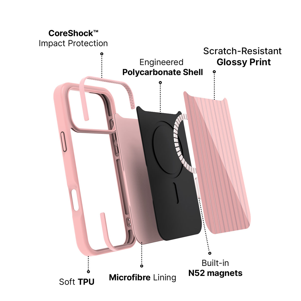 iPhone 17 Pro case construction – Sorbet Pinstripe phone case