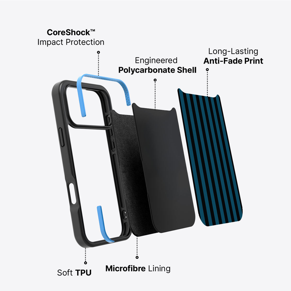 Straight Jacketed - iPhone 17 Pro Case #case type_core (non magsafe)