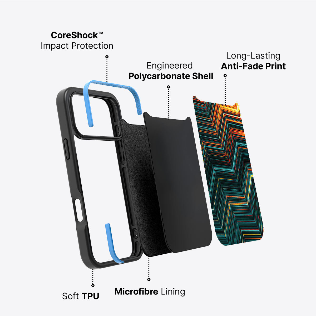 Techno Waves - iPhone 17 Pro Case #case type_core (non magsafe)