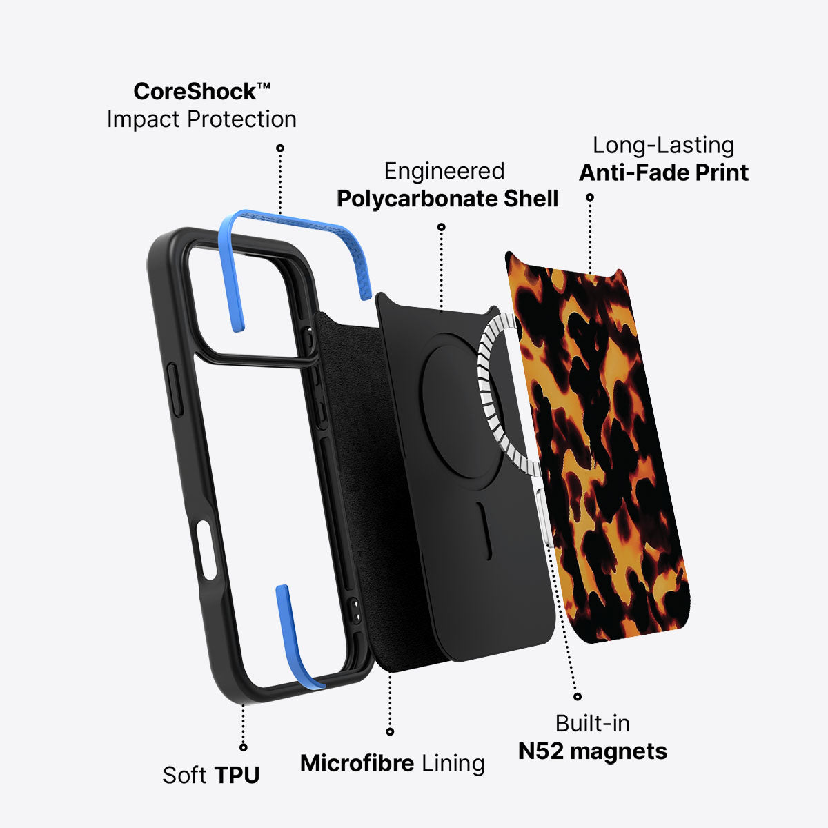 Tortoise Shell - iPhone 17 Pro Case