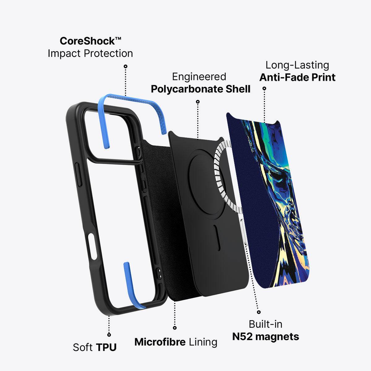 Totem - iPhone 17 Pro Case #case type_core (magsafe)