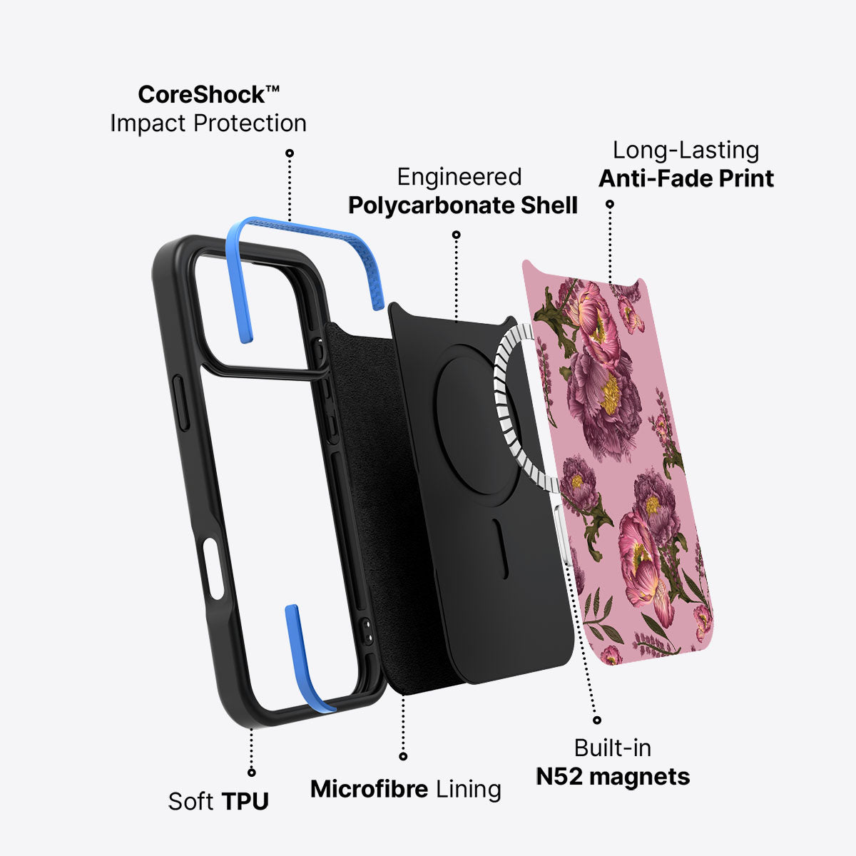Vintage Blossoms - iPhone 17 Pro Case #case type_core (magsafe)