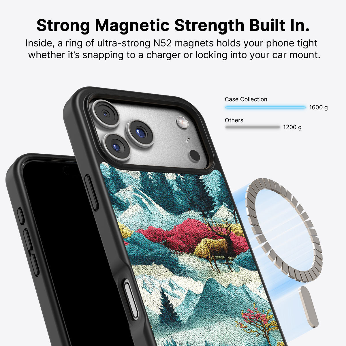 Winter Impressions - iPhone 17 Pro Case #case type_core (magsafe)