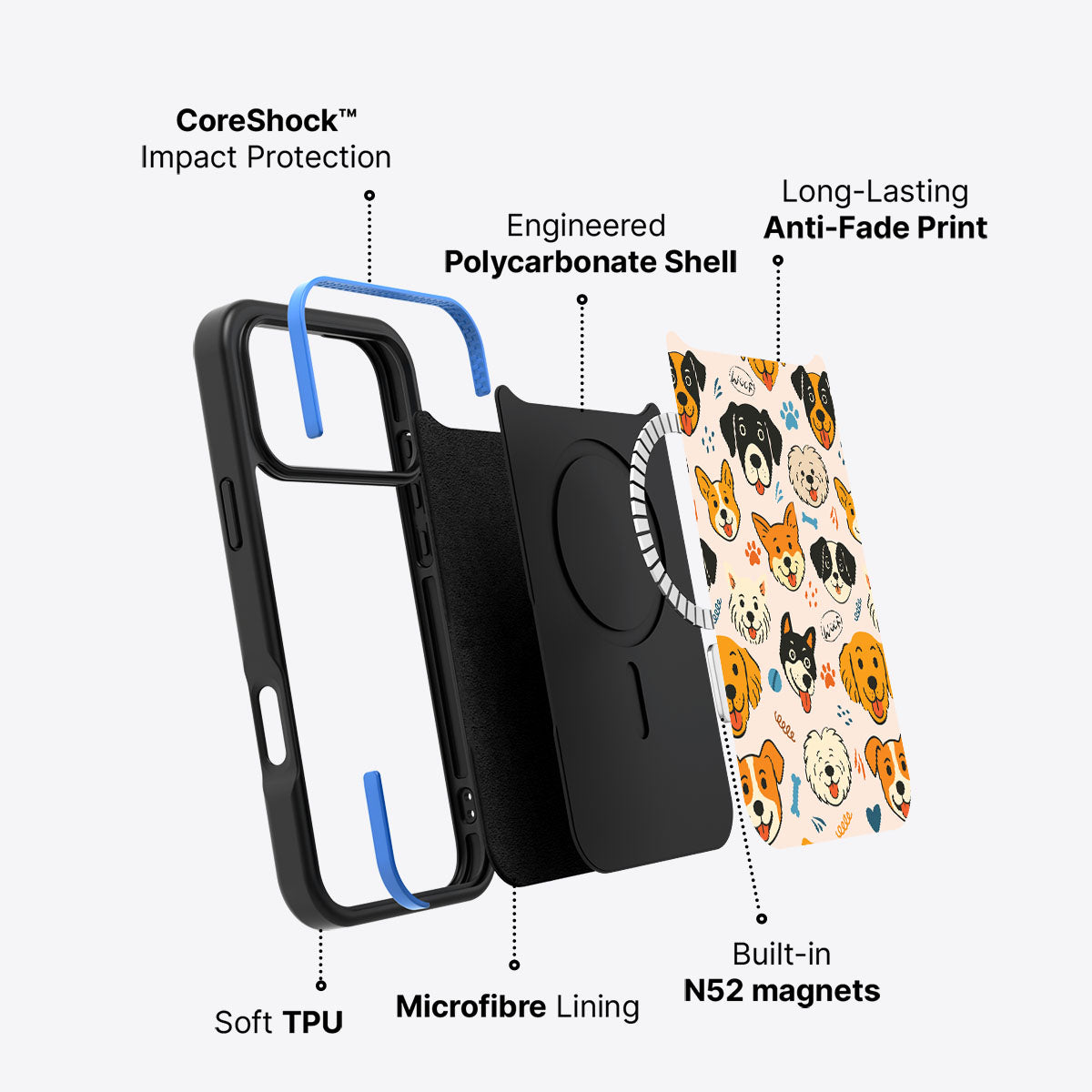 Woof Squad - iPhone 17 Pro Case, #case type_core (magsafe)