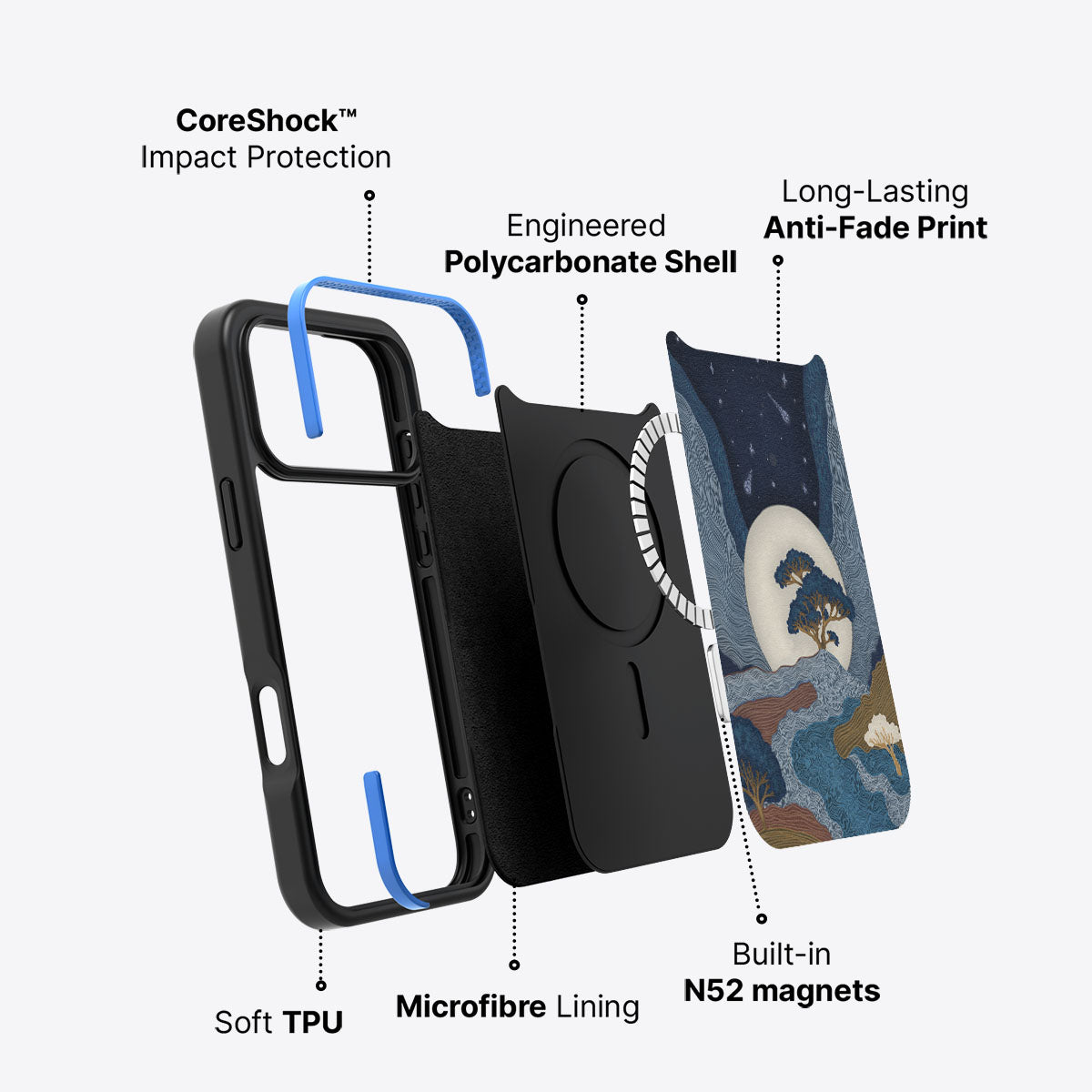 Aura Farming - iPhone 17 Pro Max Case, #case type_core (magsafe)