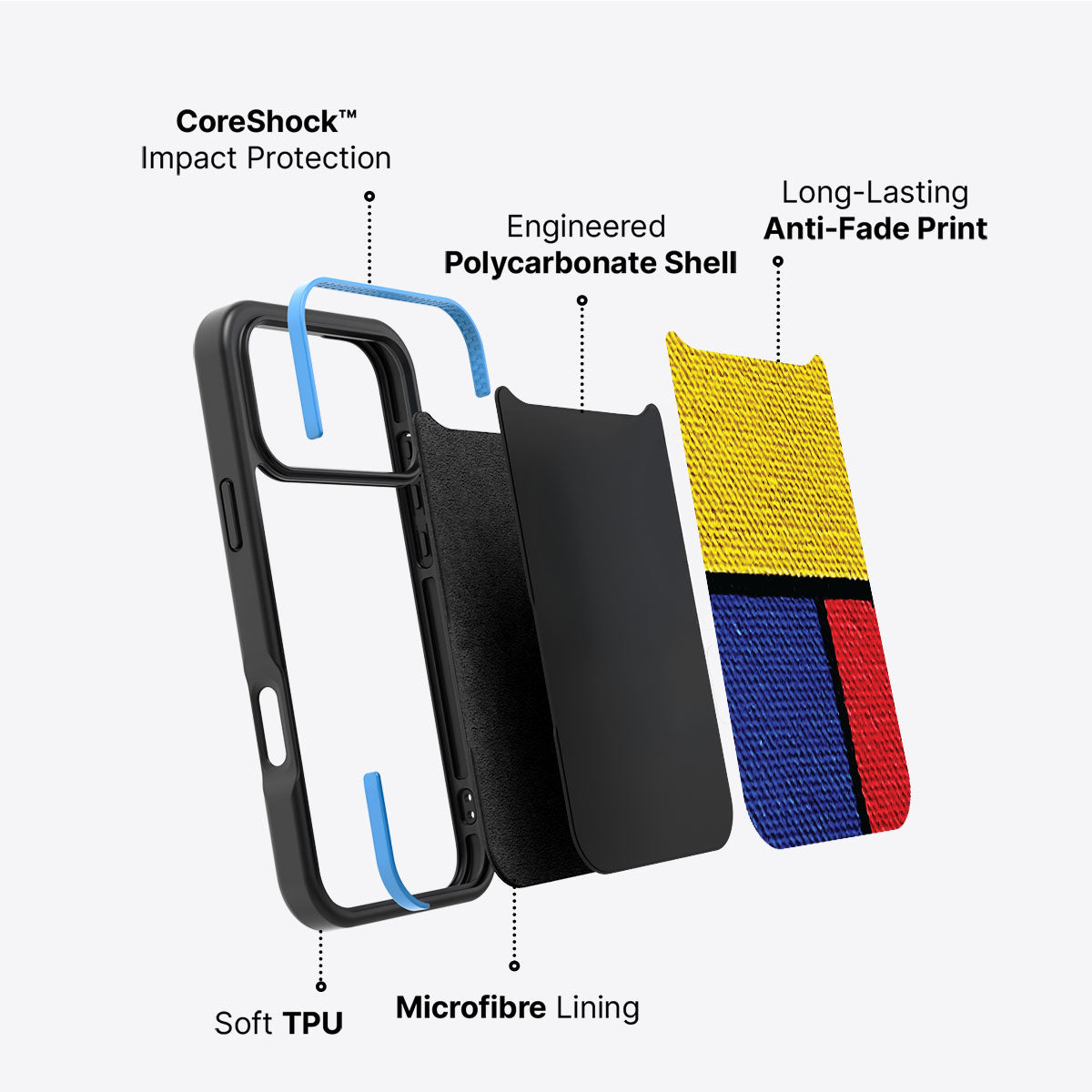 Bauhaus Blocks - iPhone 17 Pro Max Case #case type_core (non magsafe)