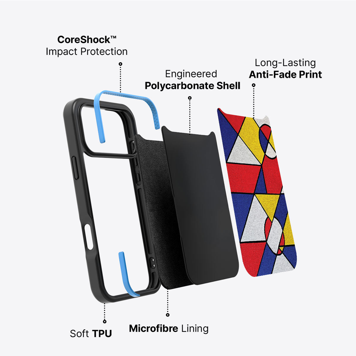 Bauhaus Proper - iPhone 17 Pro Max Case #case type_core (non magsafe)