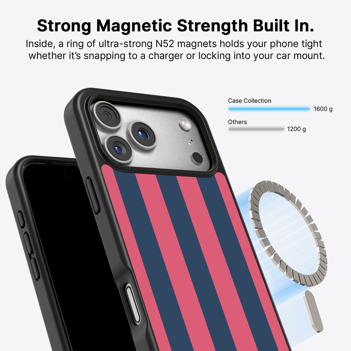 Beach Towel - iPhone 17 Pro Max Case #case type_core (magsafe)