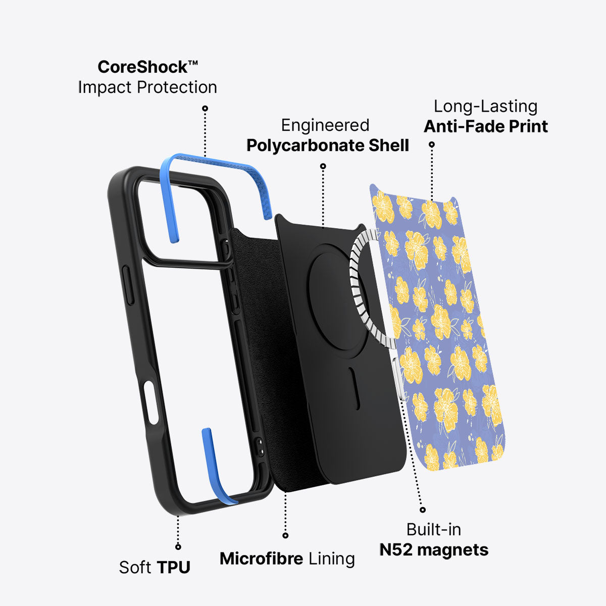 Blooming Spring - iPhone 17 Pro Max Case #case type_core (magsafe)