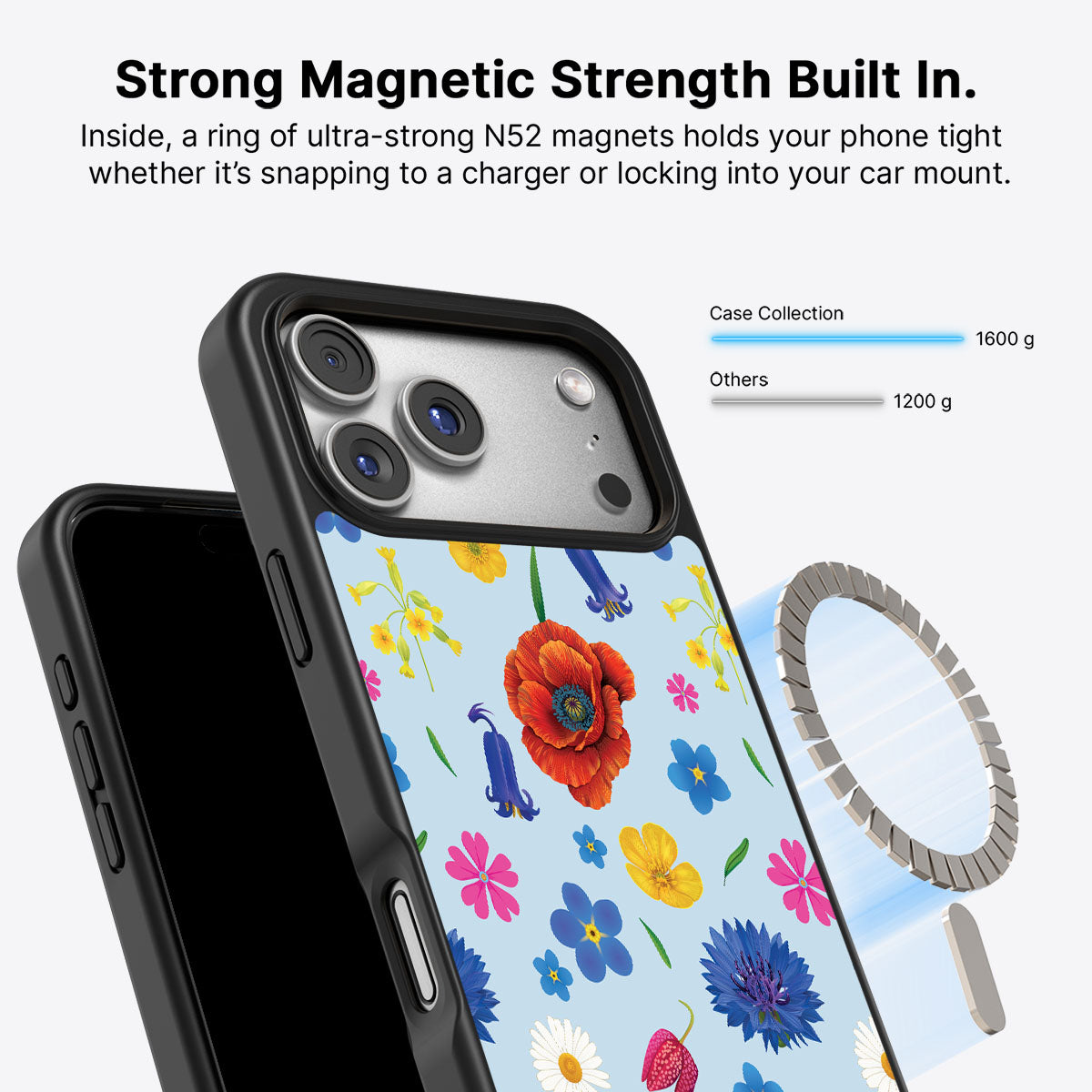 British Wildflowers - iPhone 17 Pro Max Case #case type_core (magsafe)