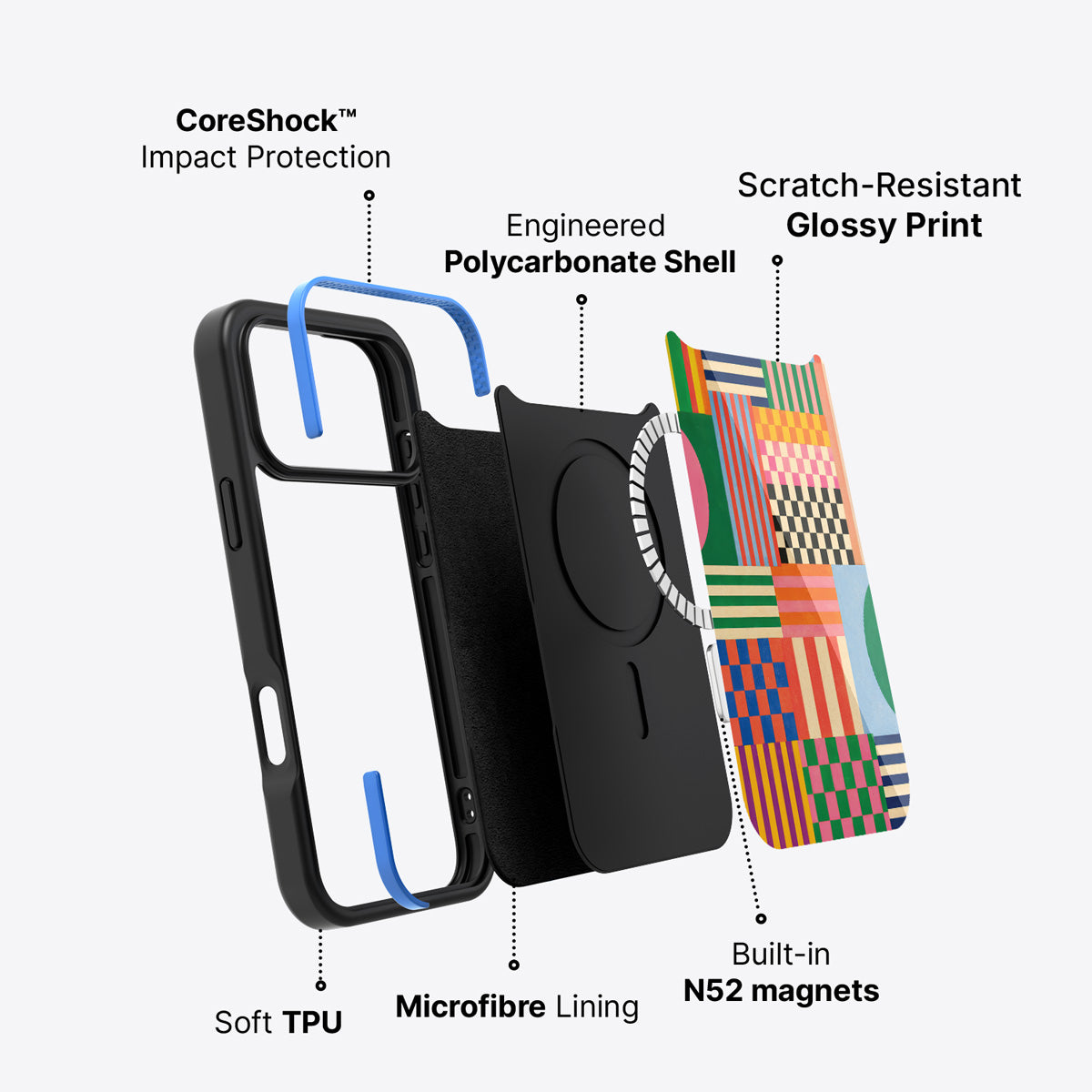 iPhone 17 Pro Max case construction – Carnival Quilt phone case