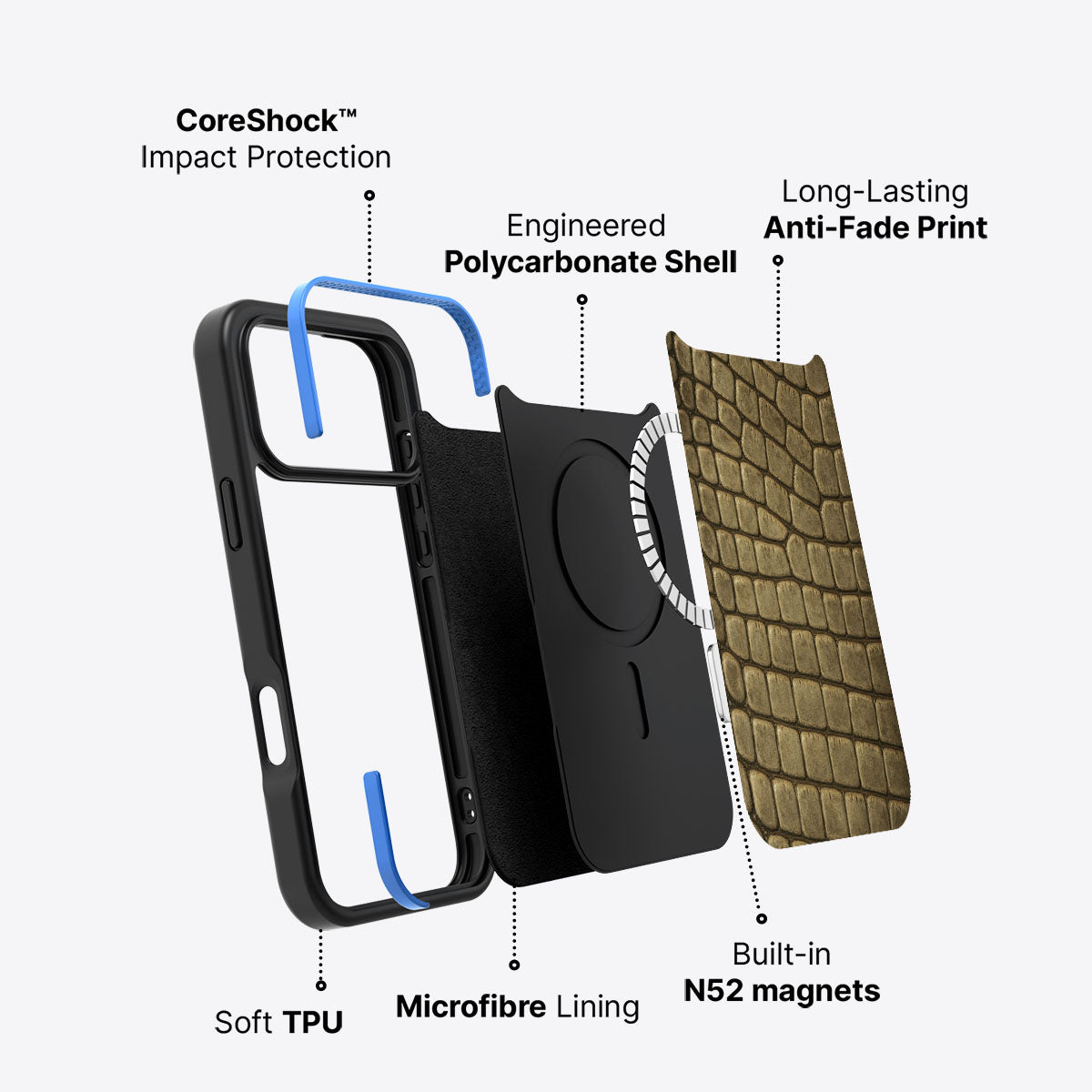 Croc Scales - iPhone 17 Pro Max Case #case type_core (magsafe)