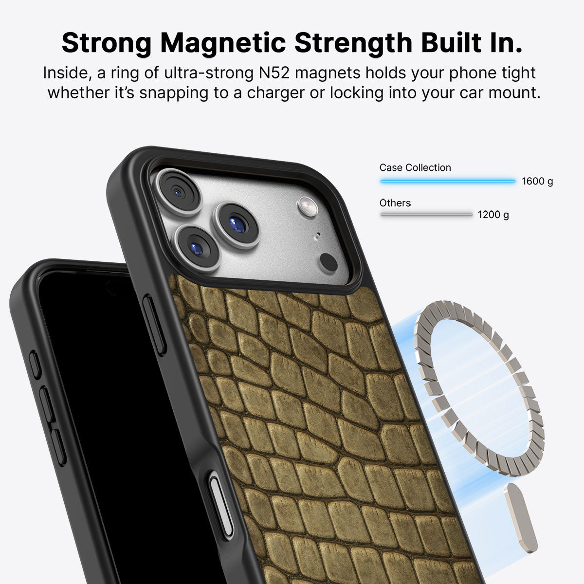 Croc Scales - iPhone 17 Pro Max Case #case type_core (magsafe)