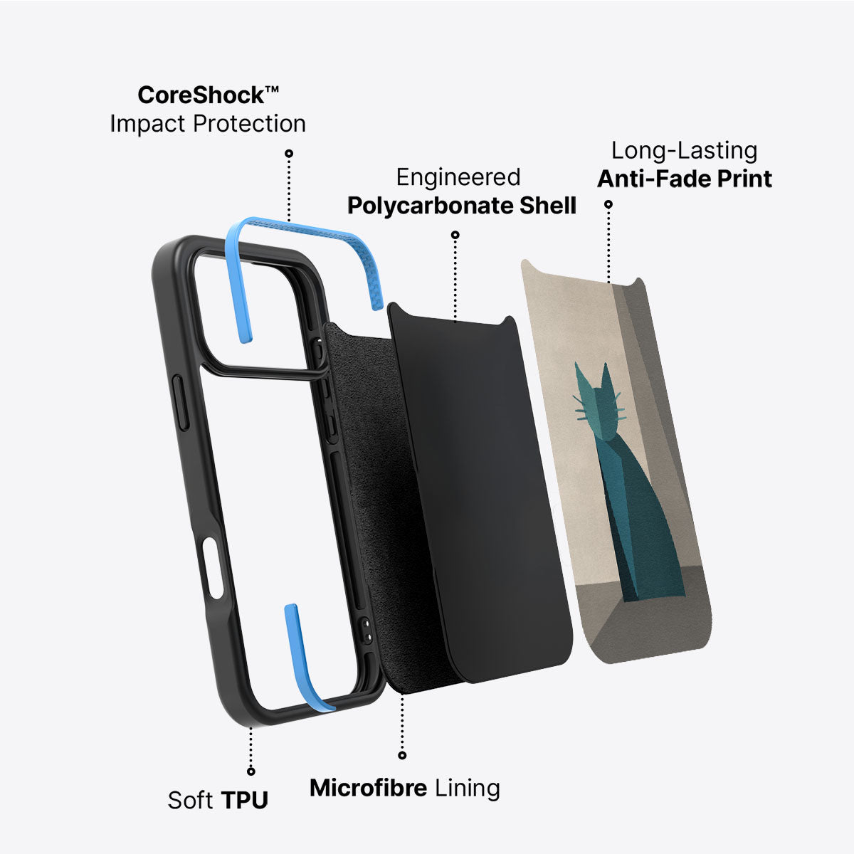 Cubist Feline - iPhone 17 Pro Max Case #case type_core (non magsafe)