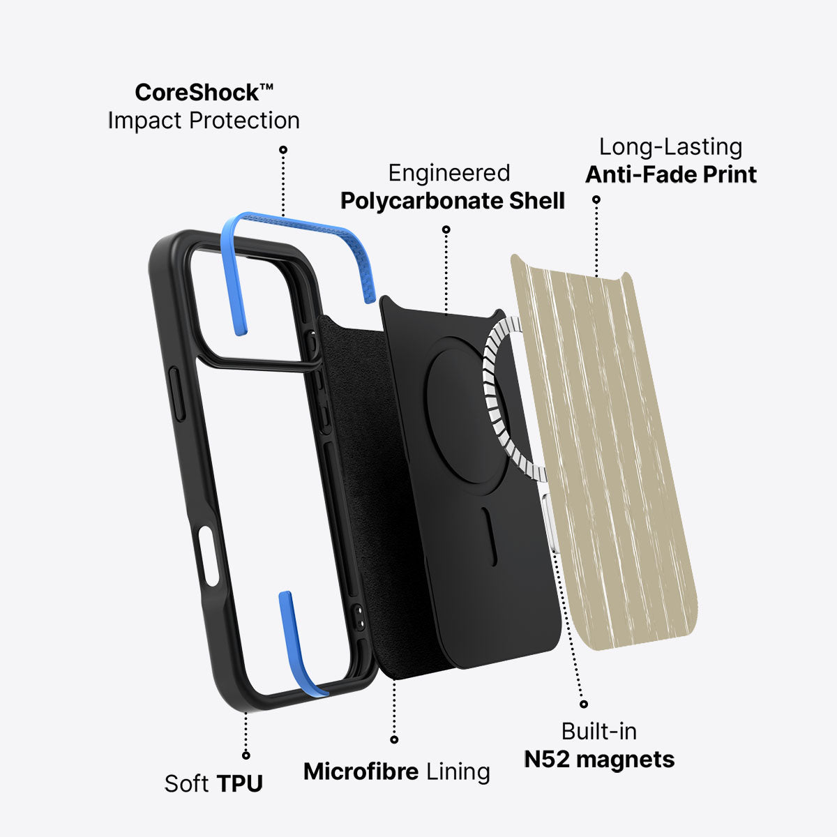 Desert Walks - iPhone 17 Pro Max Case #case type_core (magsafe)