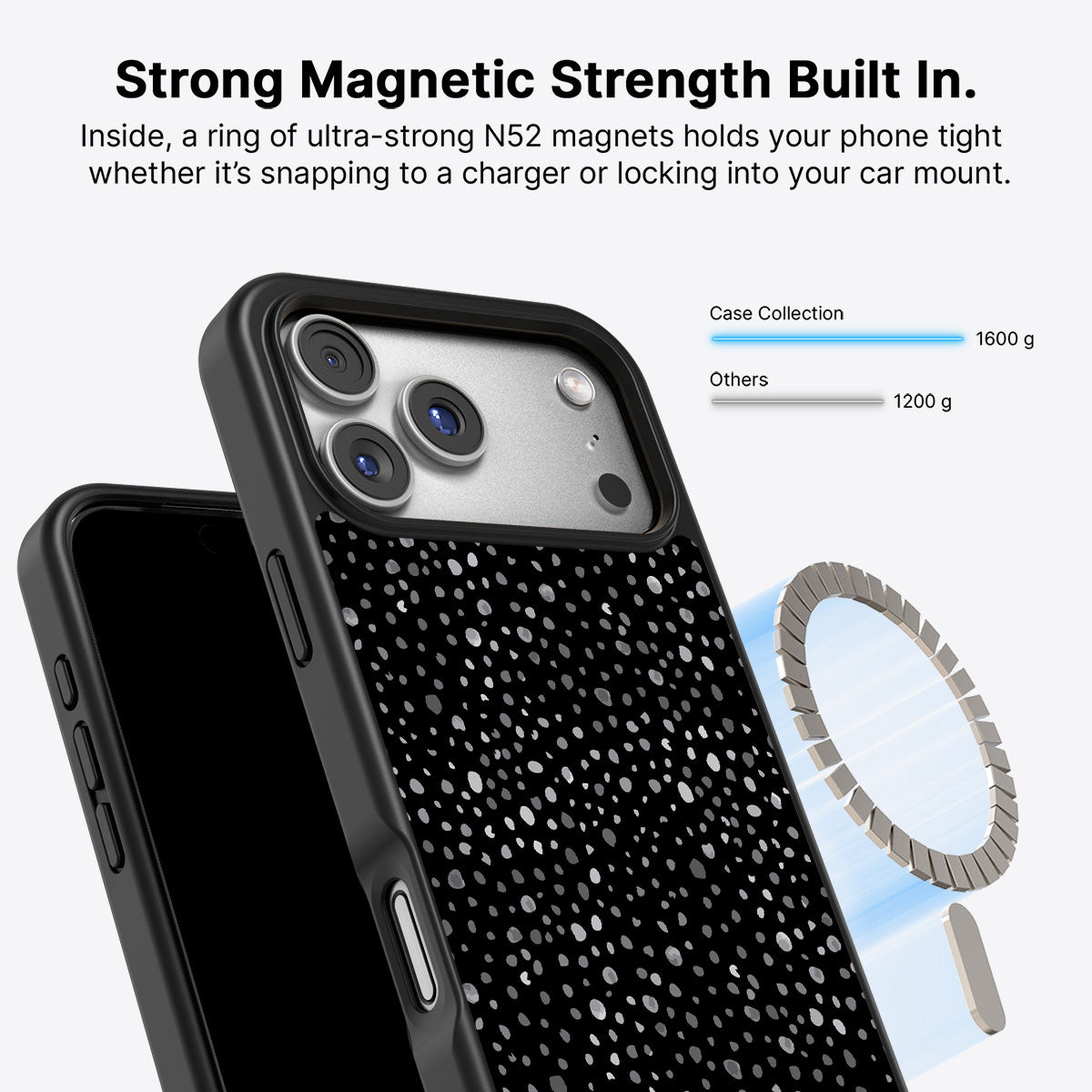 Graphite - iPhone 17 Pro Max Case #case type_core (magsafe)