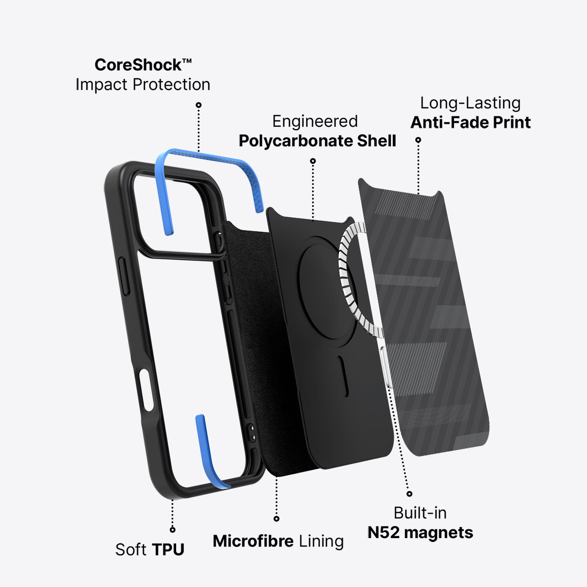 Gray Twill Play - iPhone 17 Pro Max Case #case type_core (magsafe)