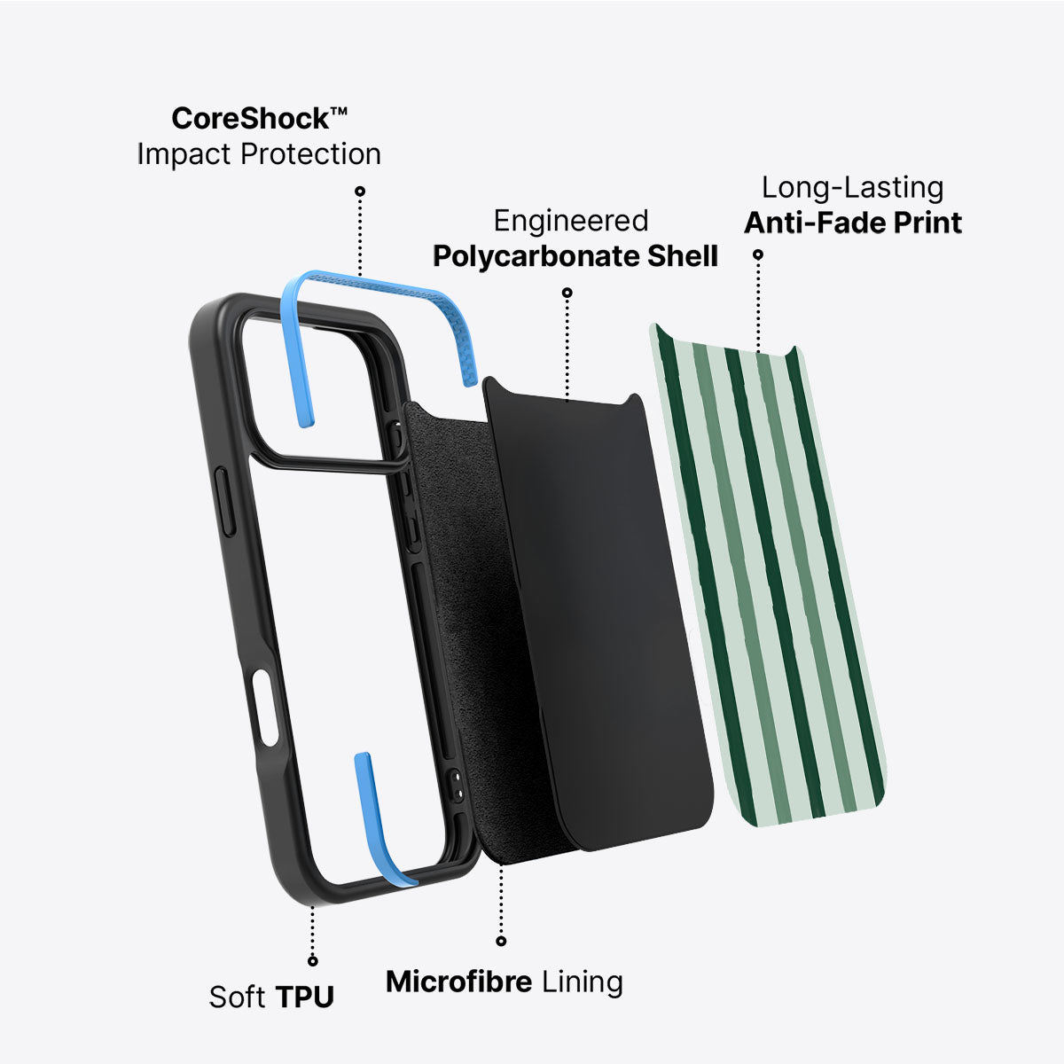 Green Watercolor Stripes - iPhone 17 Pro Max Case #case type_core (non magsafe)