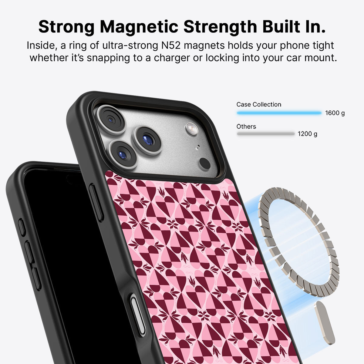 Heart Matters - iPhone 17 Pro Max Case #case type_core (magsafe)