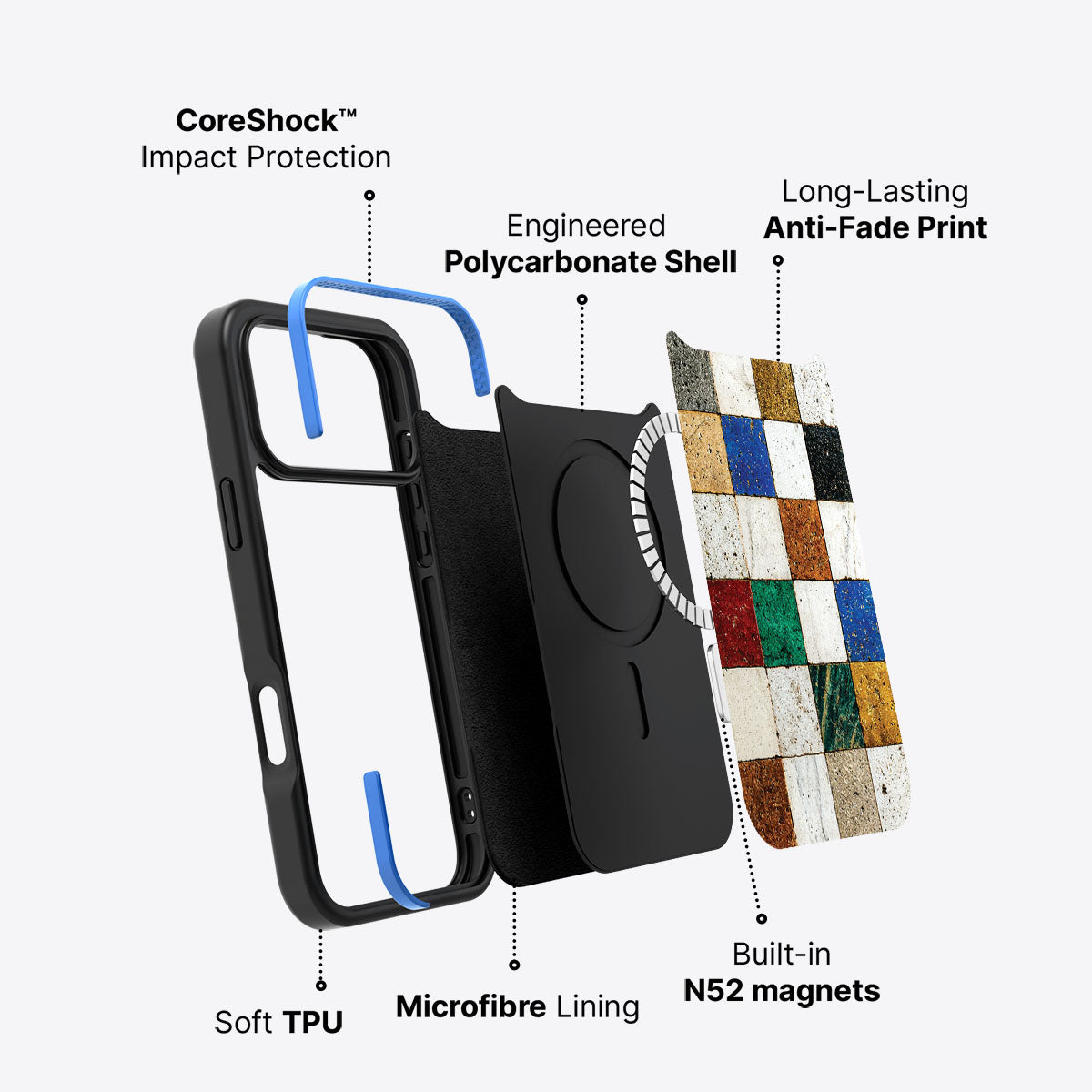 iPhone 17 Pro Max case construction – Heritage Mosaic phone case