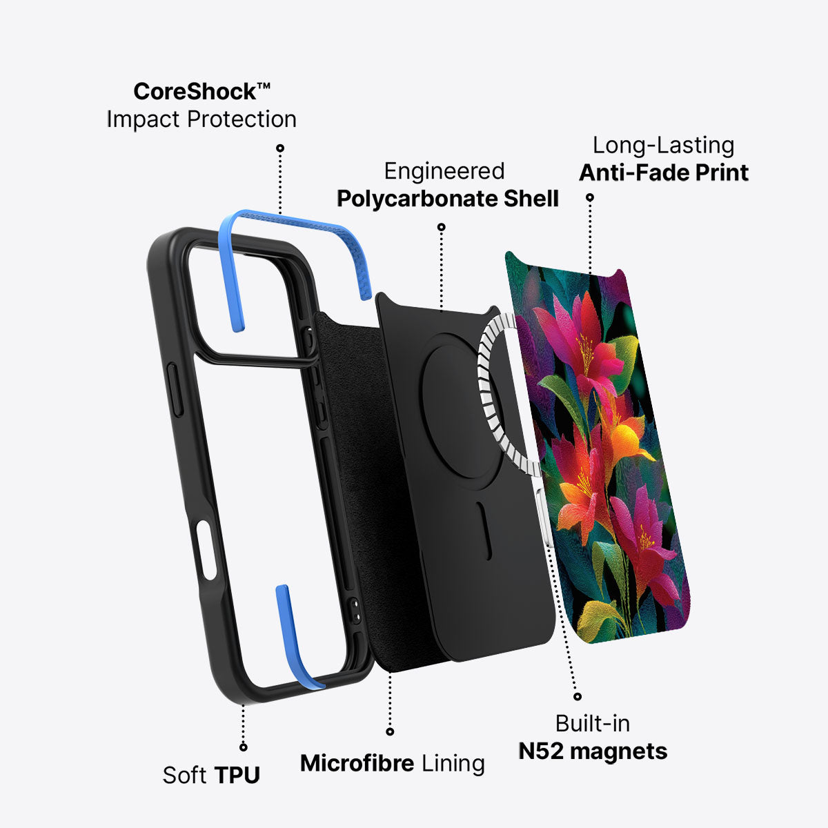 Floral Designer iPhone 17 Pro Max Case – Jungle Bloom | MagSafe