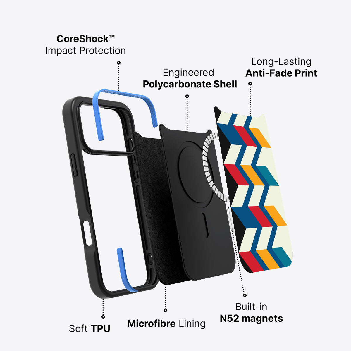 Morrocan Walk - iPhone 17 Pro Max Case #case type_core (magsafe)