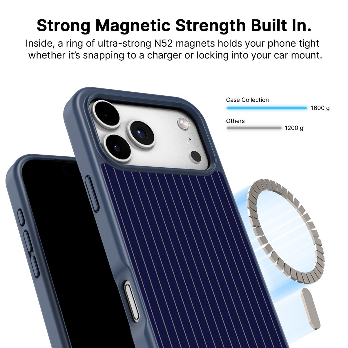 MagSafe case – Navy Suits design