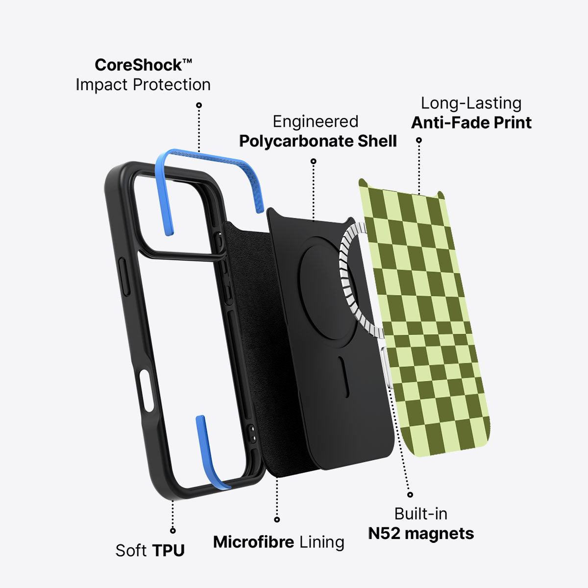 iPhone 17 Pro Max case construction – Olive Meadow phone case